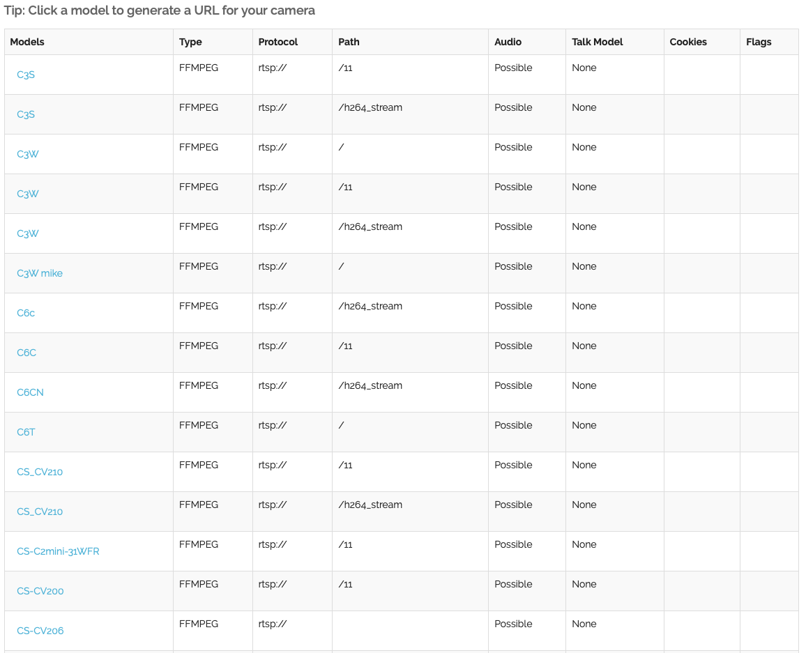 Schermata 2020-02-07 alle 18.07.28.png