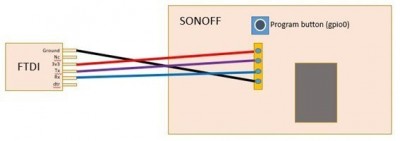 ProgramESP8266.jpg